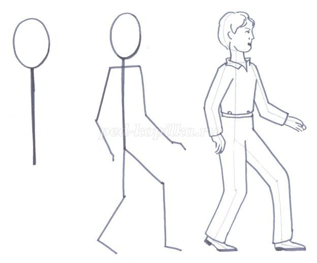 Рисование человека в движении с помощью шаблона в 4 классе