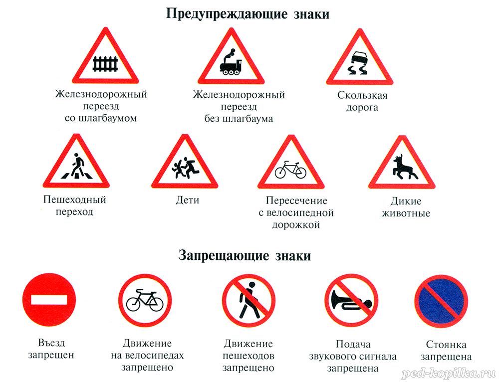 Красные знаки которые есть в россии. Дорожные знаки запрещающие и предупреждающие. Предупреждающие знаки дорожного движения. Предупреждающие железнодорожные знаки. Железнодорожные запрещающие знаки.