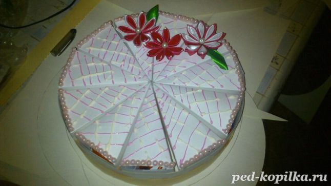 Как поставить сахарную картинку на торт вертикально