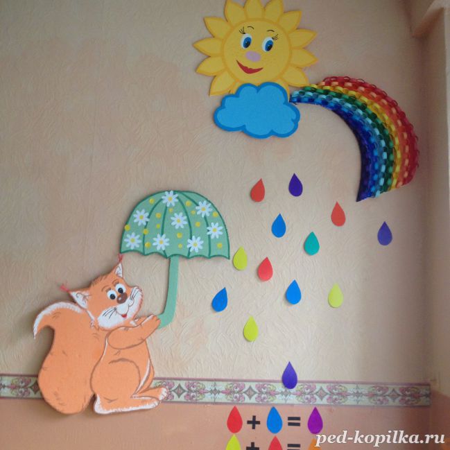 Покраска стен в детском саду в группе разными цветами фото