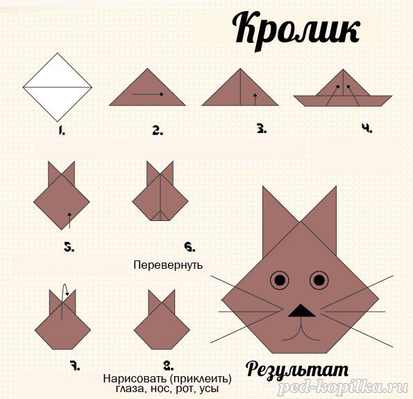 Изготовление оригами зайца из бумаги
