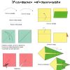 Оригами. Условные обозначения