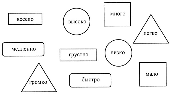 Русский язык рисунки для стенгазеты