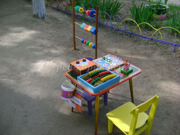 Детский сад идеи для площадки