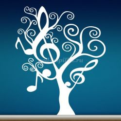 Статья «Музыка и праздники, как средство воспитания экологической культуры дошкольников»