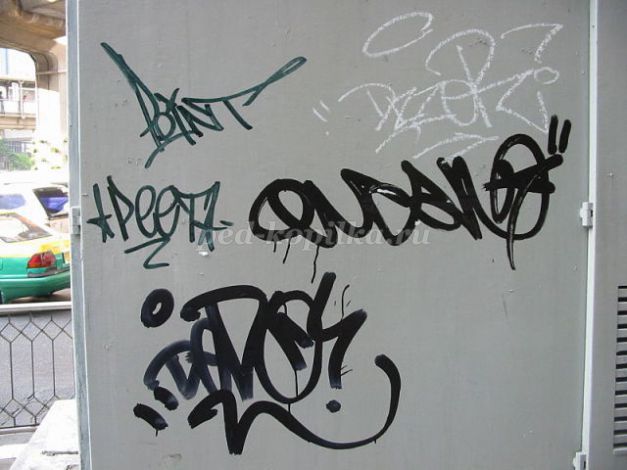 Классный час граффити польза или вред