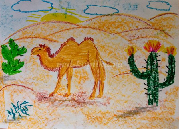 Конспект урока изо города в пустыне. Города в пустыне изо 4 класс. Рисование верблюда в пустыне. Рисунок на тему пустыня. Верблюд в пустыне рисунок.
