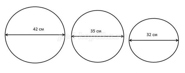 Диаметр круга 14 см. Трафарет круга диаметром 5 см. Кружок диаметром 3 см. Кружок диаметр 5 см. Круг диаметром 5 мм.